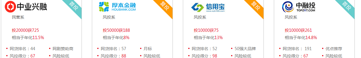 澳门新葡电子游戏网网络网站案例