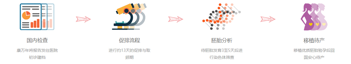 澳门新葡电子游戏网网络网站案例